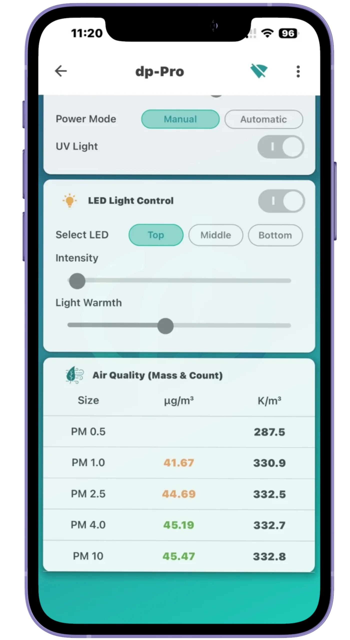 dp-Pro app overview